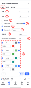 自動斐波那契回撤