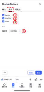 雙重底