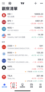 雙重底