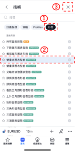 雙重底
