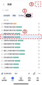 雙重頂
