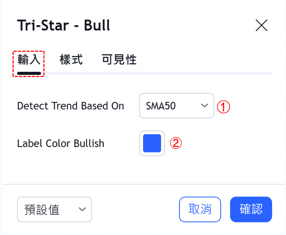 三星-看漲指標設置-輸入