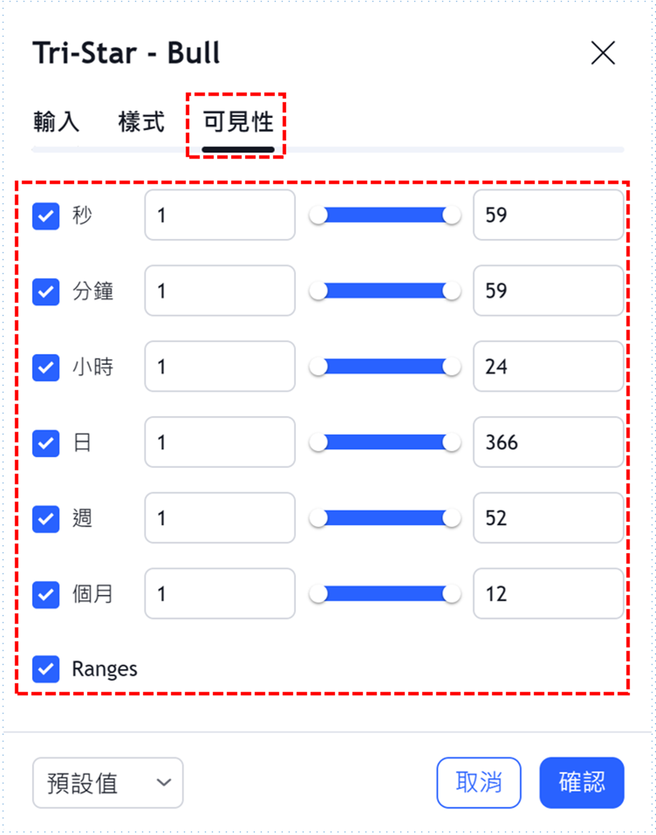 三星-看漲指標設置-可見性