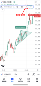 TradingView圖表形態的設置
