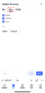 TradingView圖表形態的設置