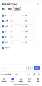 TradingView圖表形態的設置