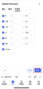 TradingView圖表形態的設置