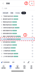 TradingView圖表形態的設置