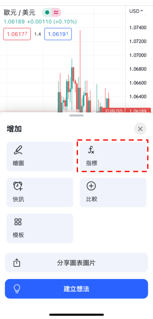 在iPhone版TradingView中設置K線形態「三烏鴉-看跌」的方法5