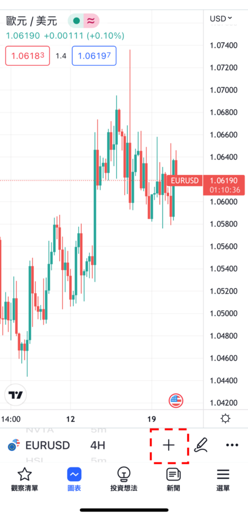 在iPhone版TradingView中設置K線形態「三烏鴉-看跌」的方法4